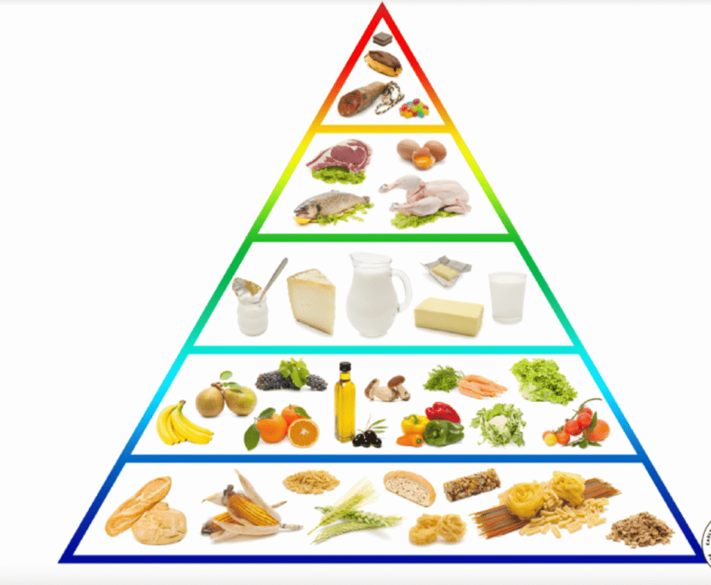 Dinh dưỡng cho trẻ theo từng giai đoạn